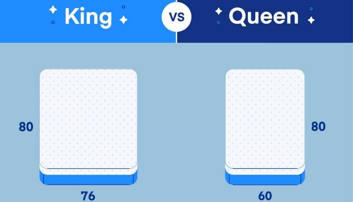 Queen Vs King Size mattress