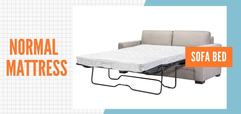 Can You Put a Normal Mattress on a Sofa Bed