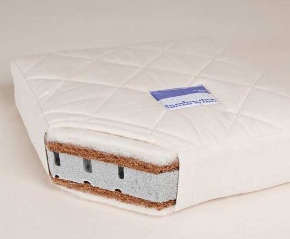 ikea crib mattress 37x25